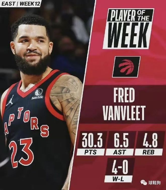 战术部署 战术部署